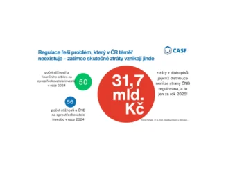 ČNB a její regulace finančního poradenství v Česku