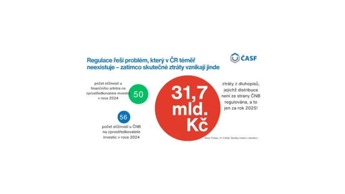 ČNB a její regulace finančního poradenství v Česku