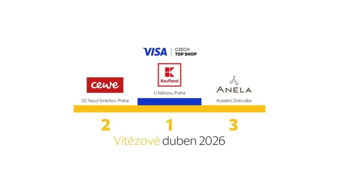Top prodejny dubnového kola Visa Czech Top Shop 2026