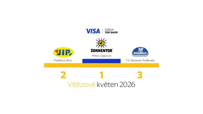 Sonnentor a další vítězové Visa Czech Top Shop 2026