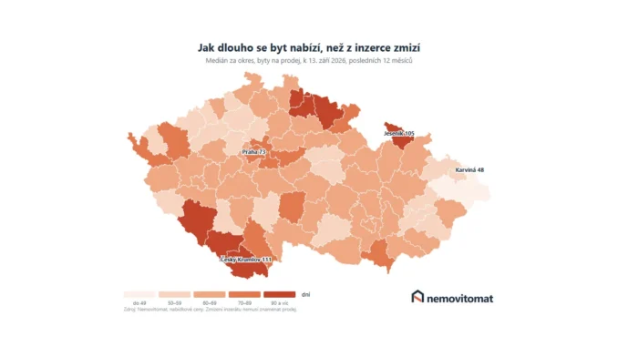 Délka inzerce: Kariérní úspěchy v realitách